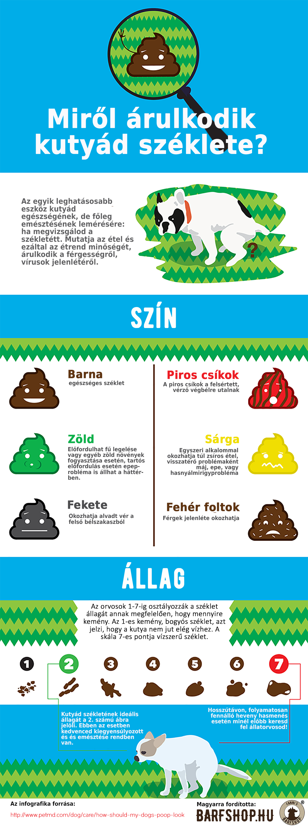 apró fehér pöttyök a székletben méregtelenítő lábfürdő készülék